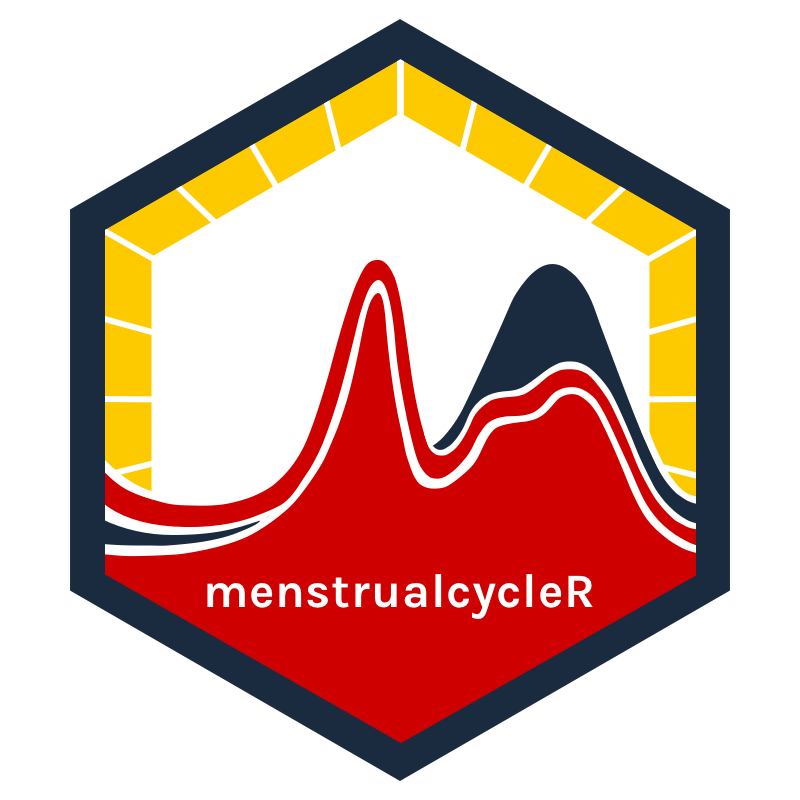 menstrualcycleR package logo